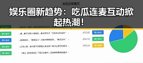 娱乐圈新趋势:吃瓜连麦互动掀起热潮!